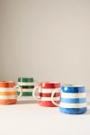 Anthropologie Go Sports! Handpainted Stoneware Mug