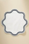 Anthropologie Madeline Cotton Round Placemat In White