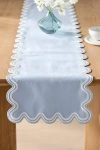 Anthropologie Madeline Table Runner In Blue