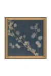 Anthropologie Midnight Eucalyptus Wall Art