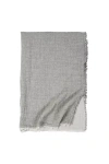 Anthropologie Pom Pom At Home Hermosa Oversized Throw In Gray