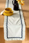 Anthropologie Ruby Ric Rac Pleated Table Runner In Blue