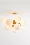 Anthropologie Shine Flush Mount