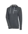 Antigua Women's Charcoal Pennsylvania Quakers Victory Full-zip Hoodie