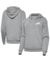Antigua Heather Gray Detroit Lions Victory Pullover Hoodie In Gray