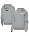Antigua Heather Gray Detroit Lions Victory Pullover Hoodie In Gray
