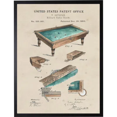Antique Curiosities Billiard Table Patent In Transparent
