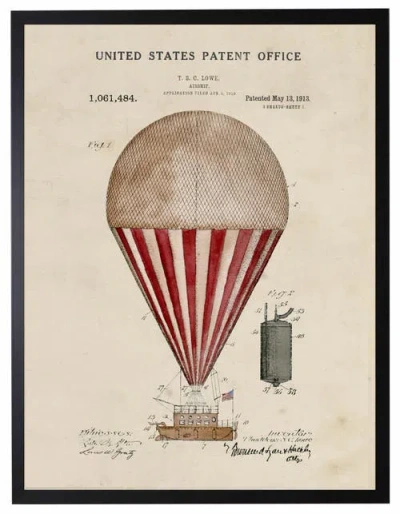 Antique Curiosities Red Hot Air Balloon Patent In Transparent