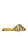 Antolina Paris Sandals In Yellow