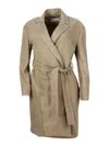 Antonelli Raincoat