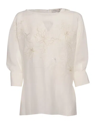 ANTONELLI SHIRT