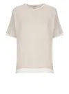 Antonelli T-shirts And Polos