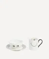 Anya Hindmarch Eyes Breakfast Set
