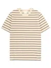 Apc A.p.c. Men T-shirt With Logo In Multi