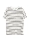 A.p.c. Ray Striped T-shirt In Multi