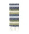 Apc Rectangular Tassel Detail Scarf
