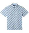 Apc Riley Short-sleeve Shirt In Iab - Pale Blue