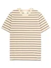 Apc A.p.c. Men T-shirt With Logo In White