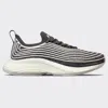 Apl Athletic Propulsion Labs Techloom Zipline Sneakers In Grey