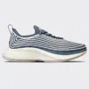 Apl Athletic Propulsion Labs Techloom Zipline Sneakers In Blue