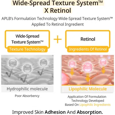 Aplb Exosome Retinol Ex Cream In Animal Print