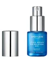 Apotcare Paris Hyalu Repair - Eye Recovery Gel 15 ml In White