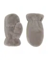 Apparis Coco Faux Fur Mittens In Brown