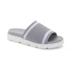 Aqua College Katlina Womens Slide On Open Toe Pool Slides In Multi
