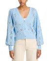 Aqua Pointelle Cardigan - Exclusive In Light Blue