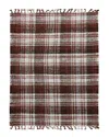 Ar Rugs Hammet Flatweave Jute Rug In Red