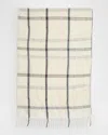 Arca Rosa Check-print Cashmere Blend Scarf In White Pink Grey