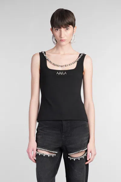 Area Topwear