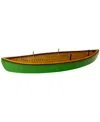 Areyougame Canoe Cribbage In No Color