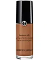 Armani Collezioni Beauty Luminous Silk Natural Glow Foundation, Travel Size In Brown