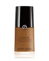 Armani Collezioni Luminous Silk Perfect Glow Flawless Oil-free Foundation In (deep With A Neutral Undertone)