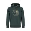 Armani Exchange Man Sweatshirt Dark Green Size M Polyester, Viscose, Elastane