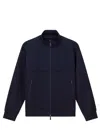Armani Exchange Zipper Sweatshirt In Blue