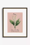 Artfully Walls Birth Flower Wall Art