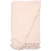 Artisan 34 Chenille Throw