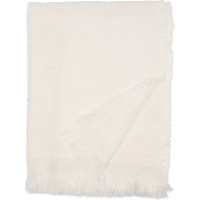 Artisan 34 Chenille Throw