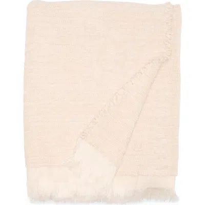 Artisan 34 Chenille Throw