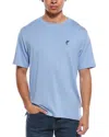 Ashworth Soft Tech T-shirt In Blue