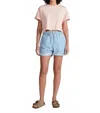 Askk Ny Cancun Short In Blue Stripe In Blue