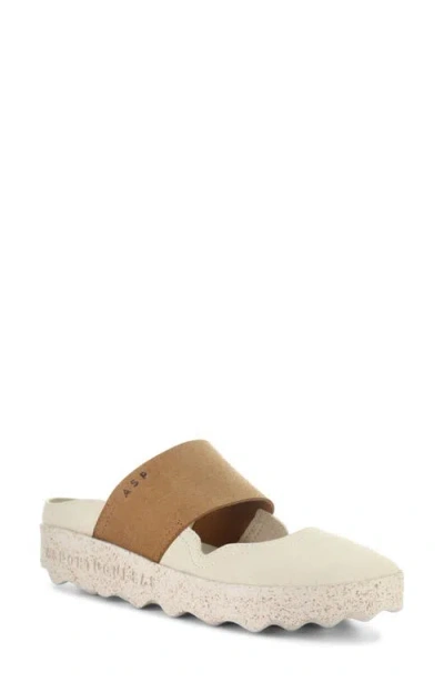 Asportuguesas By Fly London Cana Slide Sandal In Neutral