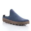 Asportuguesas Women's Come Mule In Blue In Blue