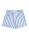 Assorted Brands Board Shorts In Blue