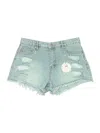 Assorted Brands Denim Shorts In Blue