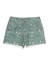 Assorted Brands Shorts In Blue