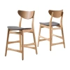 Asstd National Brand Gavin 2-pc. Counter Height Upholstered Bar Stool In Gray