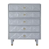 Asstd National Brand Imperial Bedroom Collection 5-drawer Chest In Gray